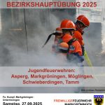 Plakat zur Bezirkshauptübung